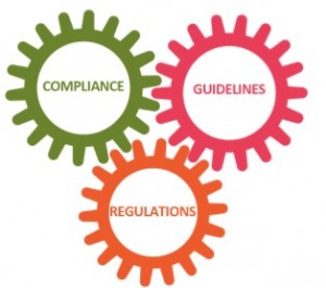 fwt-compliance-gears